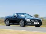 Mercedes-Benz SL400 AMG Sports Package 2014 года (UK)